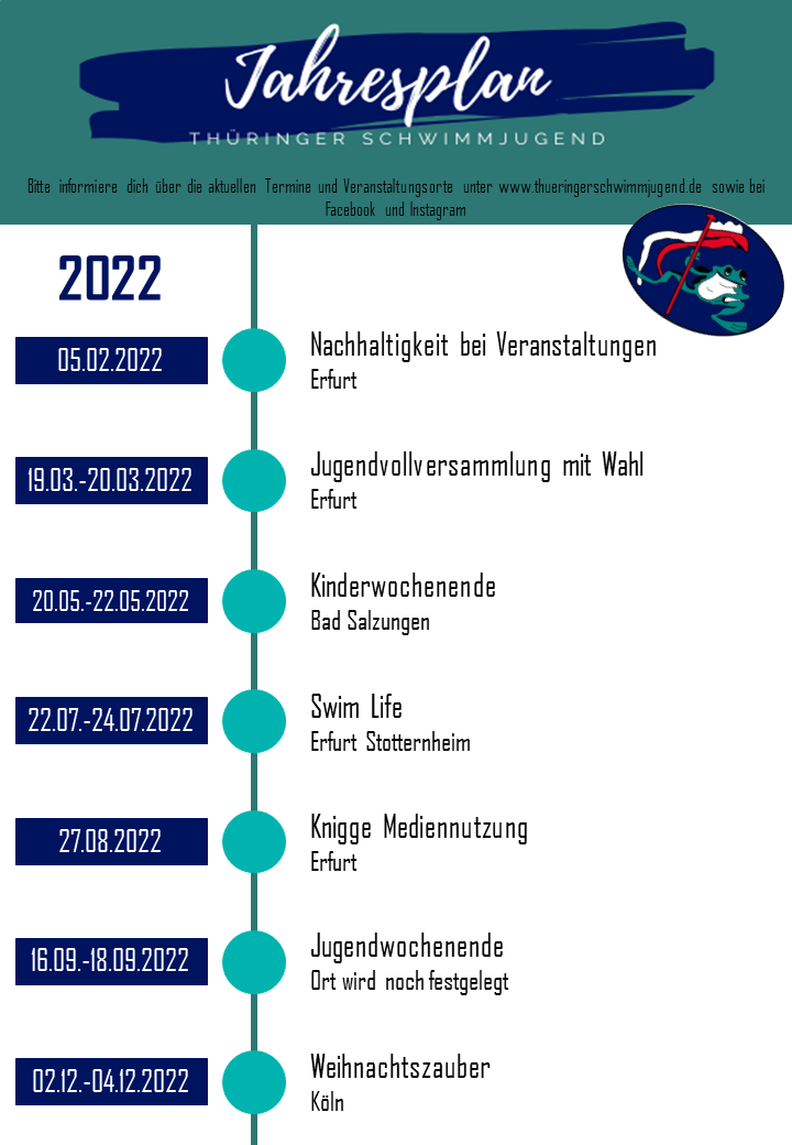 2022 Jahresplan v3